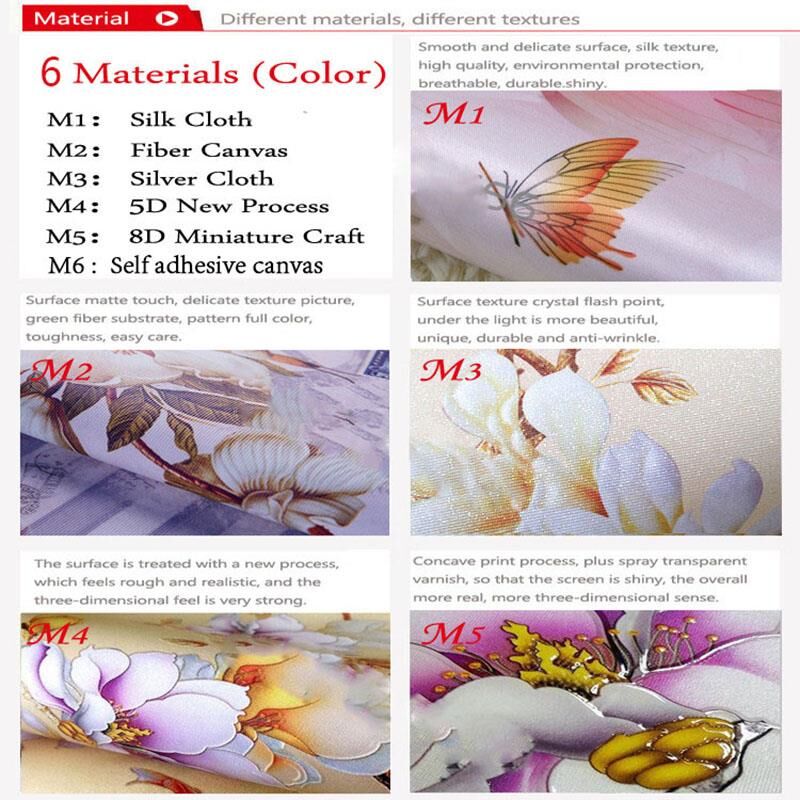 カスタマイズされた製品写真壁紙ニューヨーク市夜景アート壁画リ - Home Textiles New York のレビューと価格